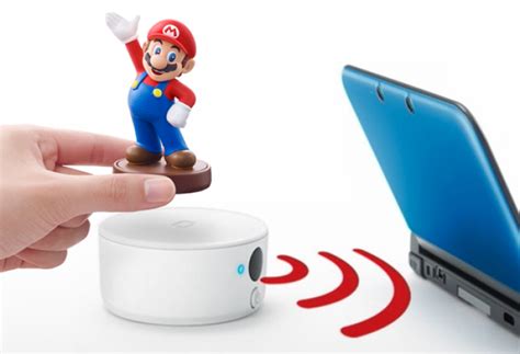 3ds nfc amiibo reader review|amiibo nfc reader for 3ds.